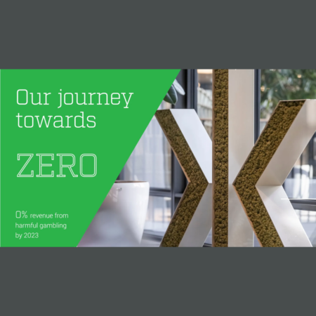 Kindred Group’s Continuous Progress in Responsible Gambling: Journey Towards Zero