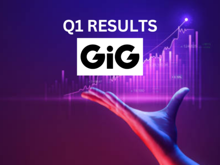 Gaming Innovation Group Q1 Results: A Record-Breaking Start to 2024